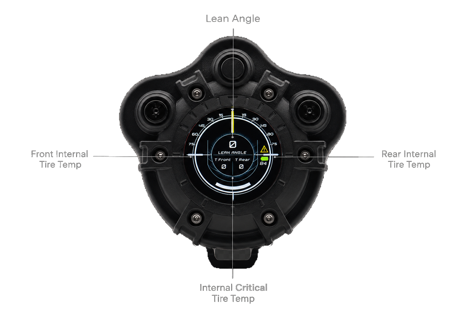 Quasar Internal Temperature display