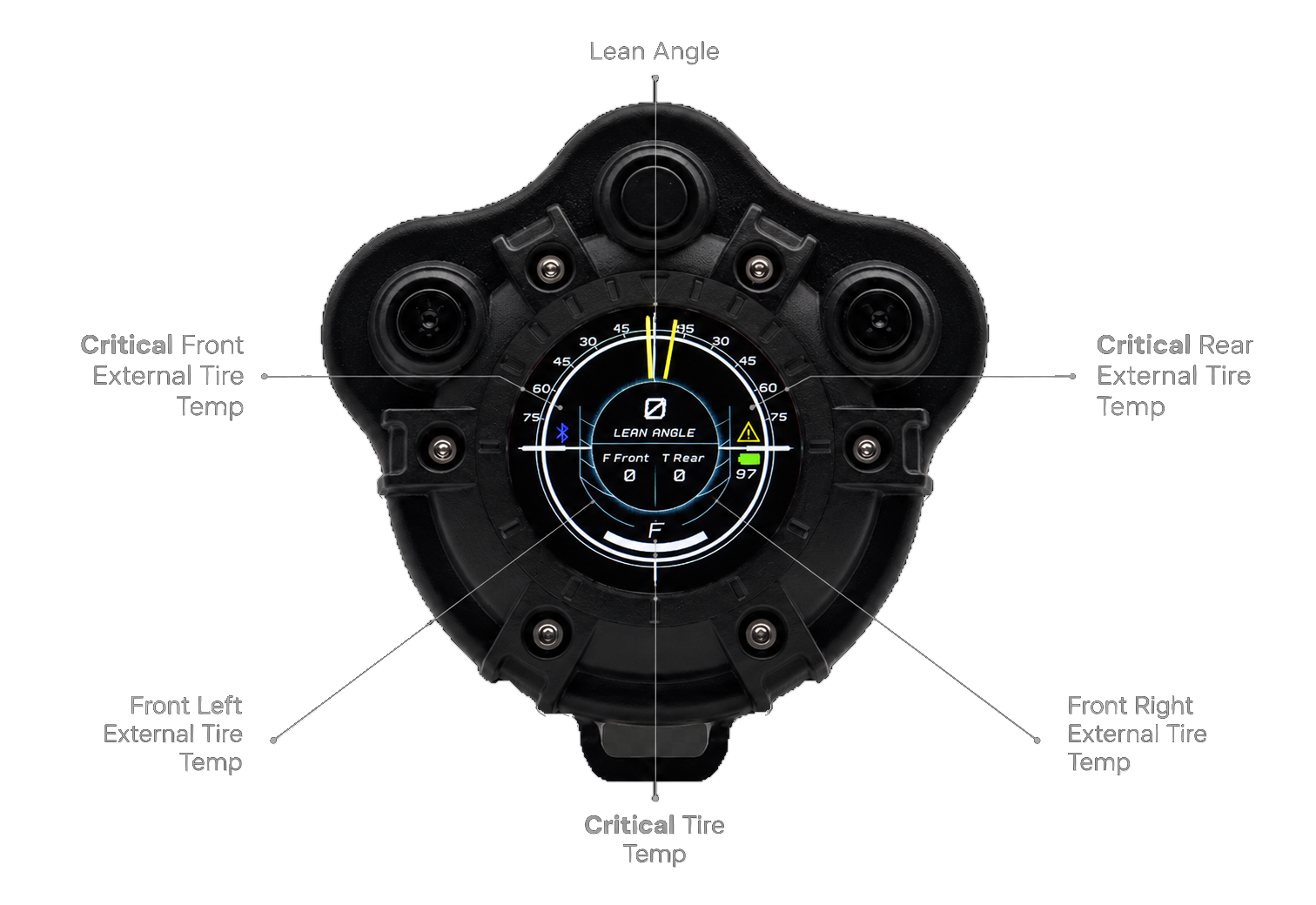 Quasar External Temperature display