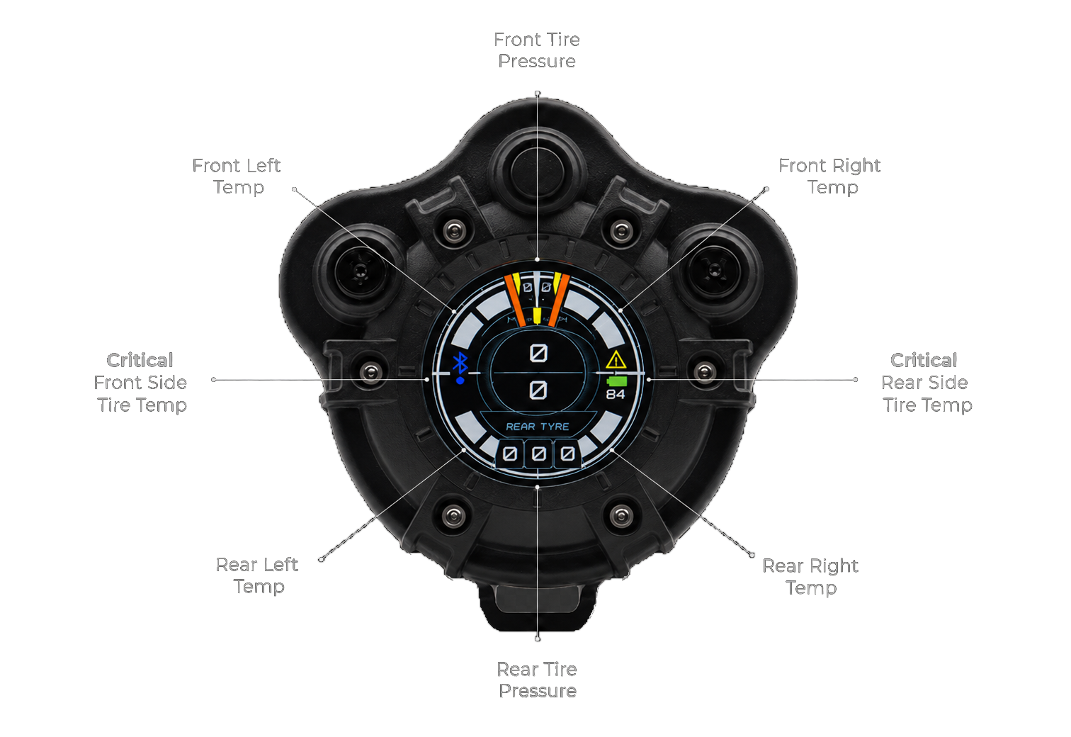 Quasar T-Grip Visualization